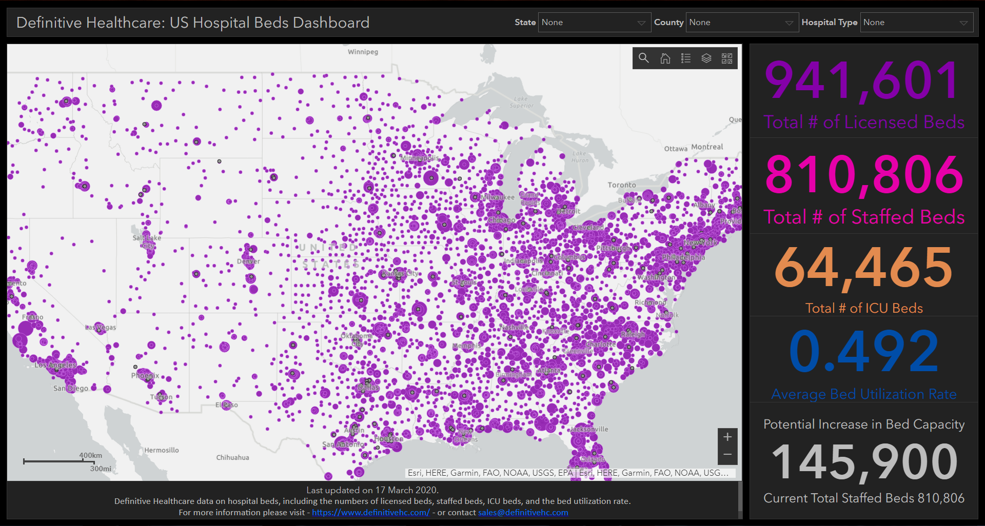 UNITED STATES: Definitive Healthcare - US Hospital Beds Dashboard