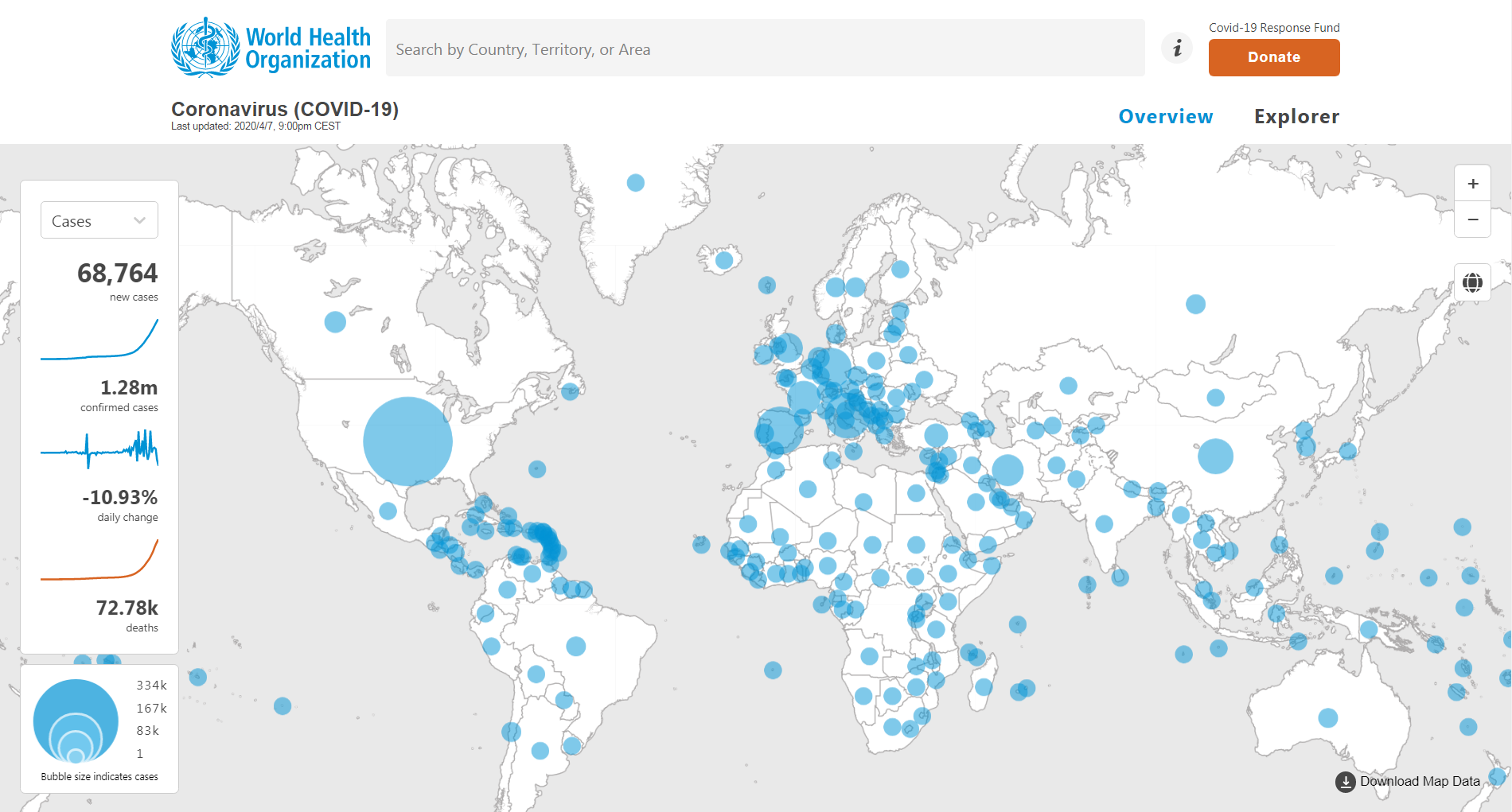 GLOBAL: World Health Organization (WHO)