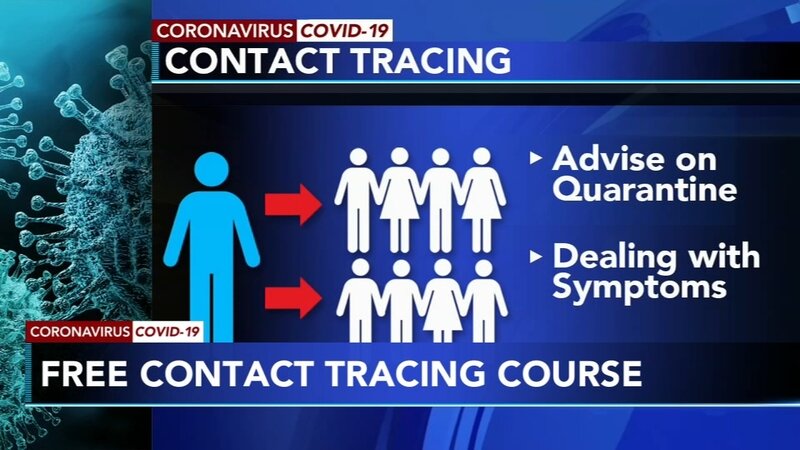 COVID-19 Contact Tracing from Johns Hopkins University