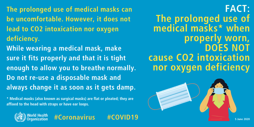 WHO Coronavirus disease (COVID-19) Mythbusters
