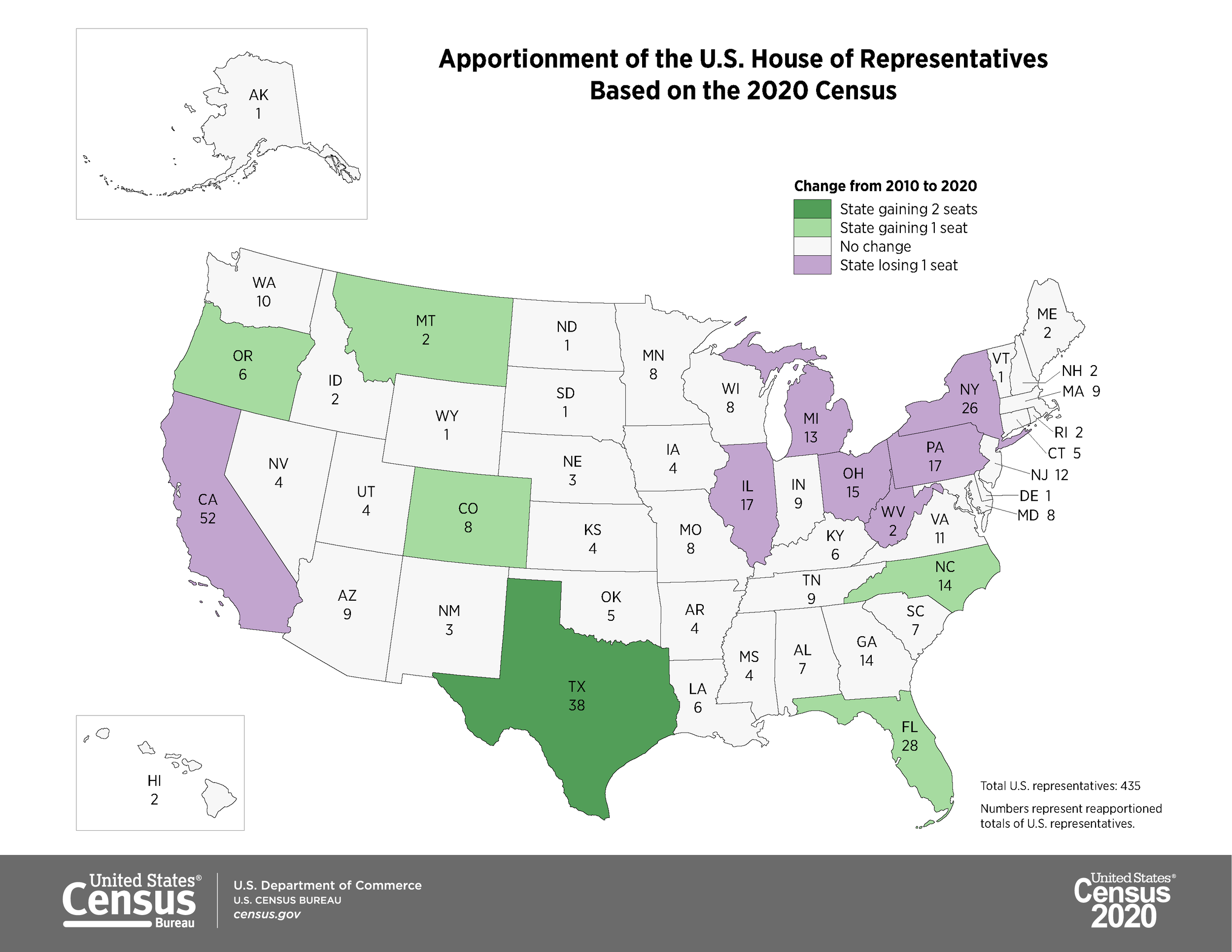 Us Census Bureau Maps 28 April 2021: Us 2020 Census Map: Apportionment Of The Us House Of  Representatives — Publichealthmaps