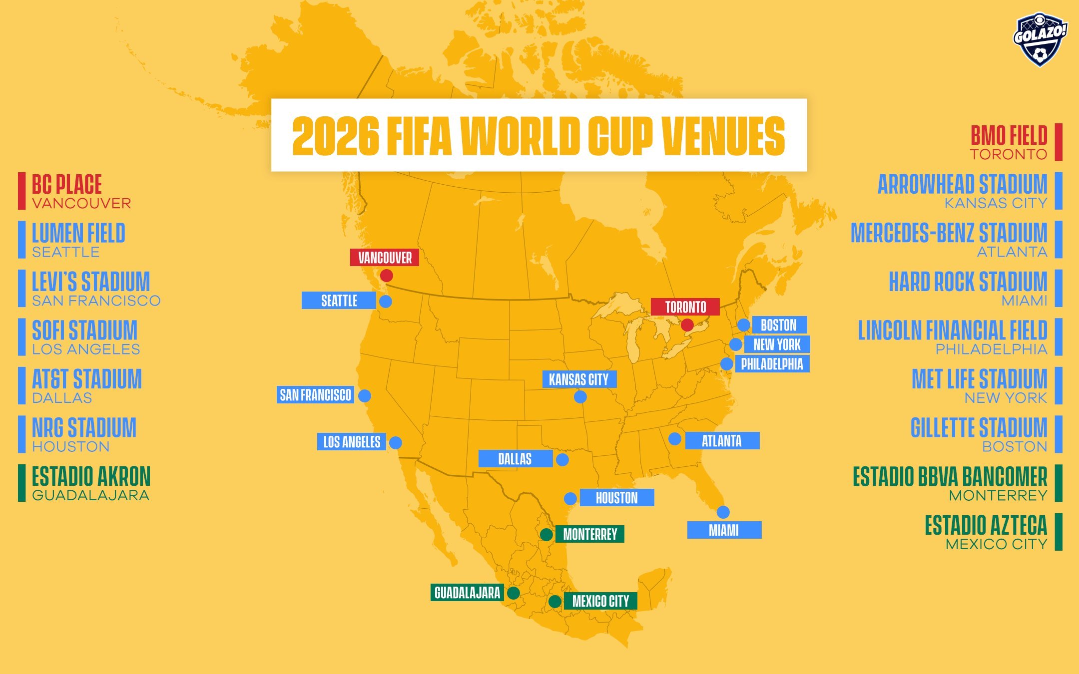 2026 World Cup Host Cities Revealed by FIFA