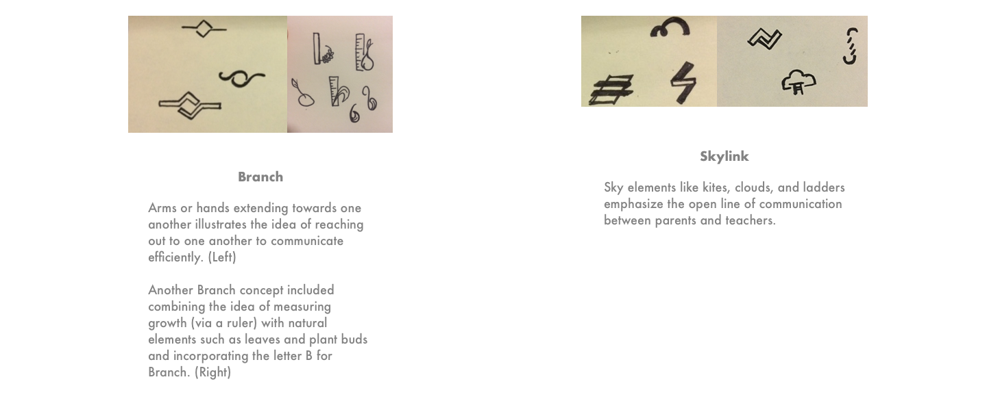 lowfi-logo-sketches.png