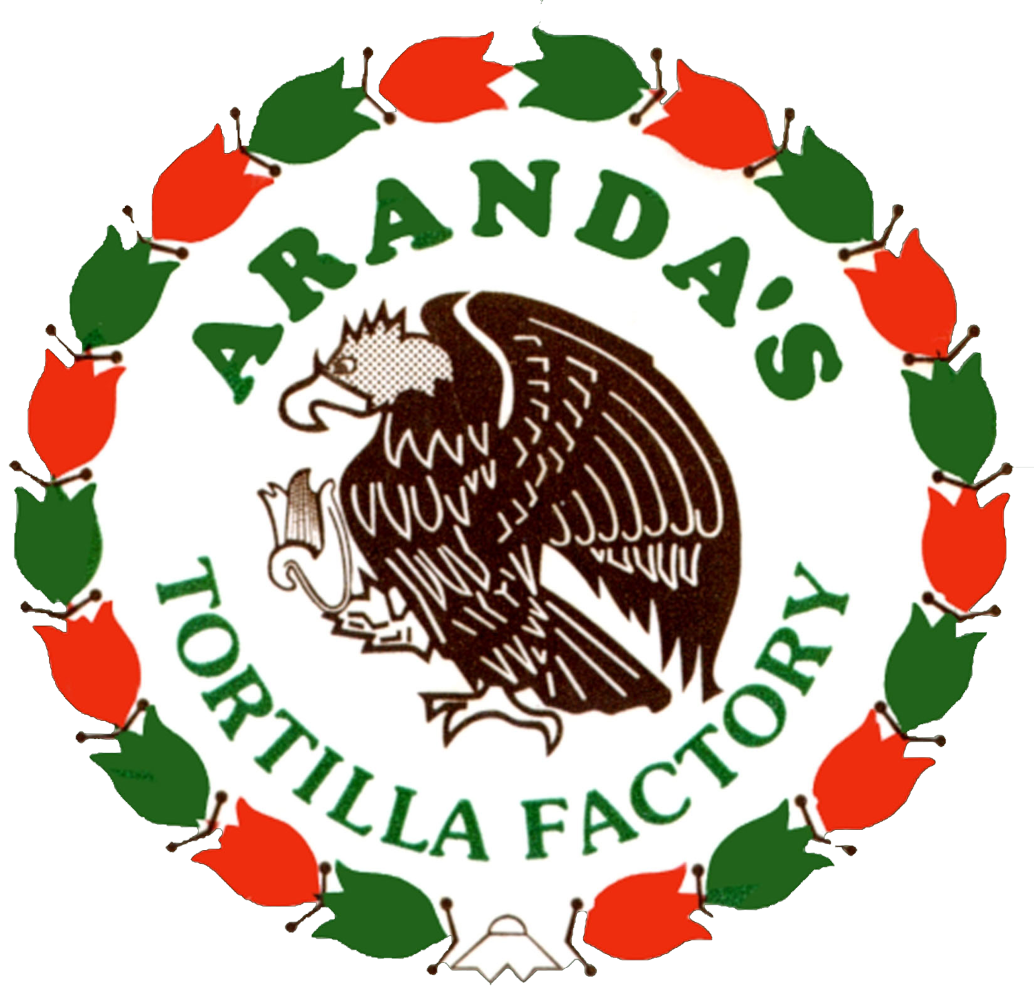 Aranda's Tortilla Company Inc.