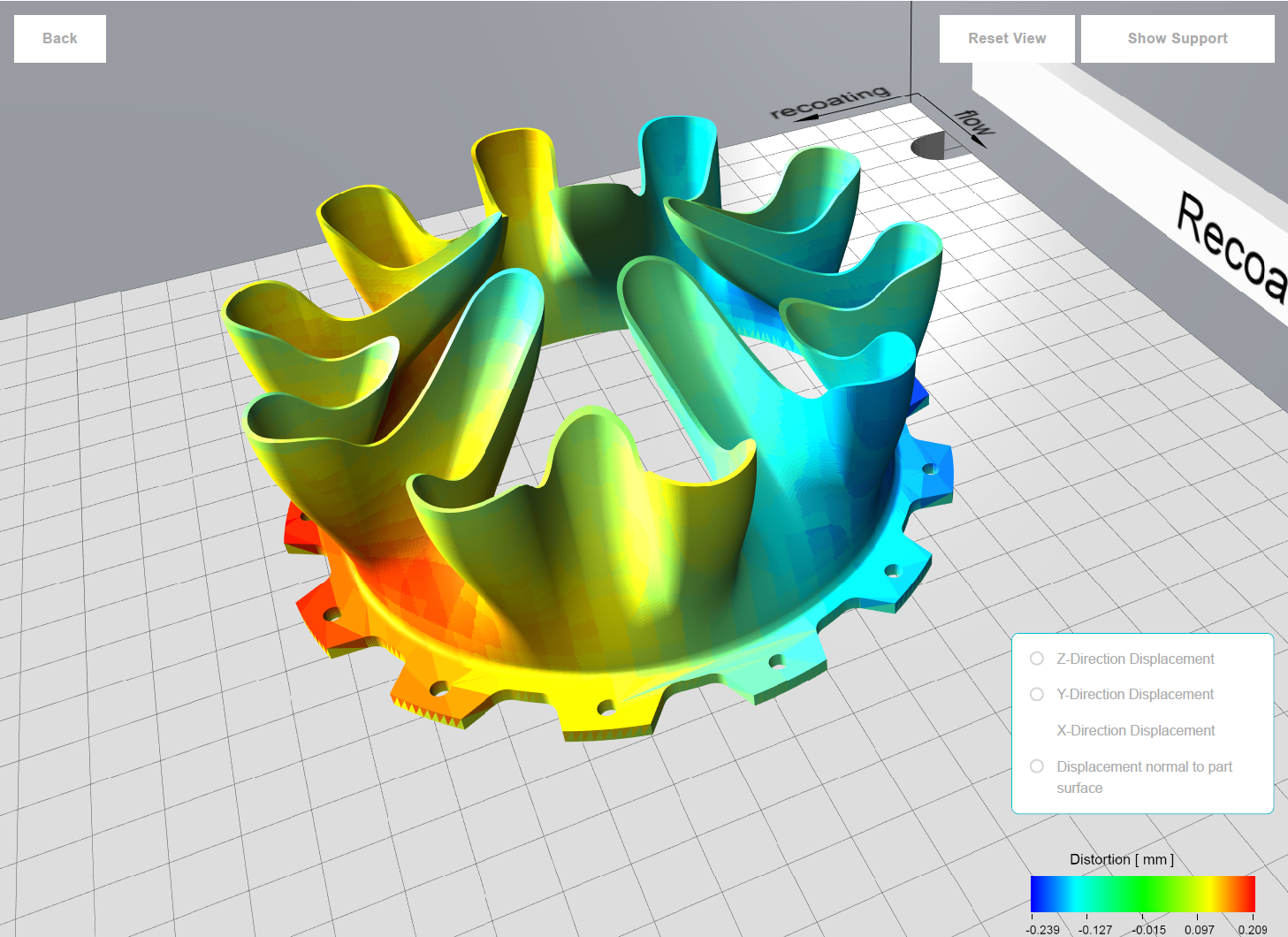 Atlas 3D - Sunata™
