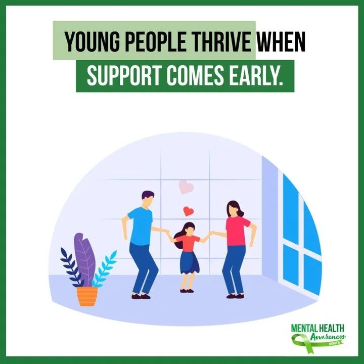 Young people thrive when support comes early. Encouraging open conversations about mental health can help children and teens feel supported in reaching out. https://www.samhsa.gov/mental-health/what-is-mental-health/how-to-talk/young-people #SeeThePe