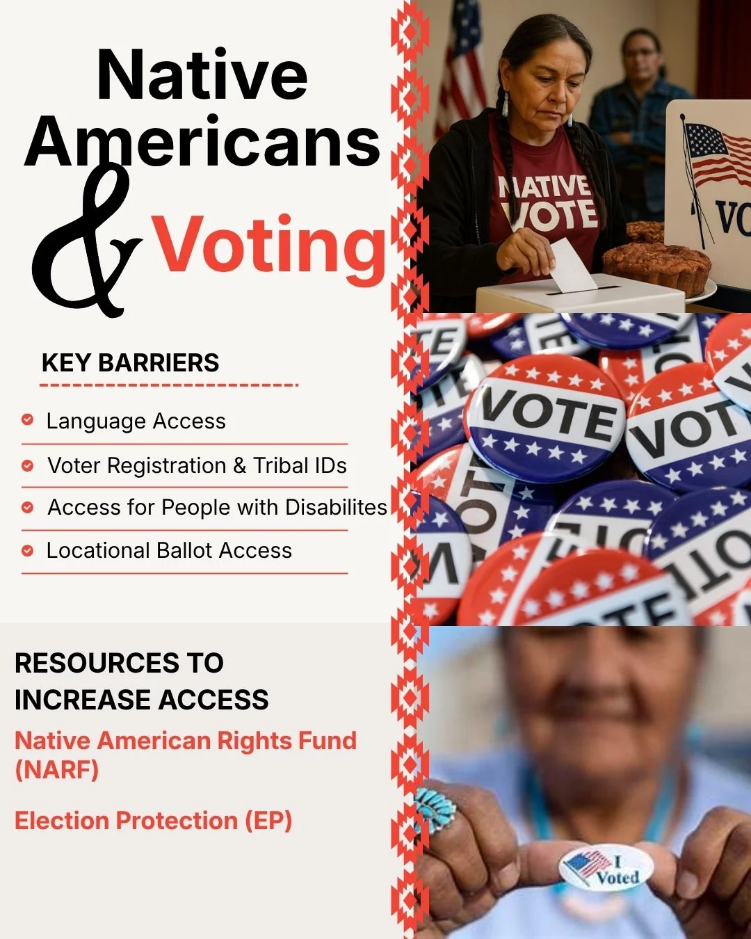 Celebrating Native American Voting Rights through highlighting barriers and resources to enhance voter participation in Connecticut. 

To learn more:
https://vote.narf.org/wp-content/uploads/2022/10/narf-voter-rights-flyer.pdf
https://www.eac.gov/sit