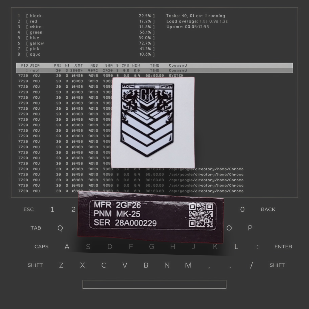 Girls Frontline Griffin & Kryuger Surplus UID sticker set