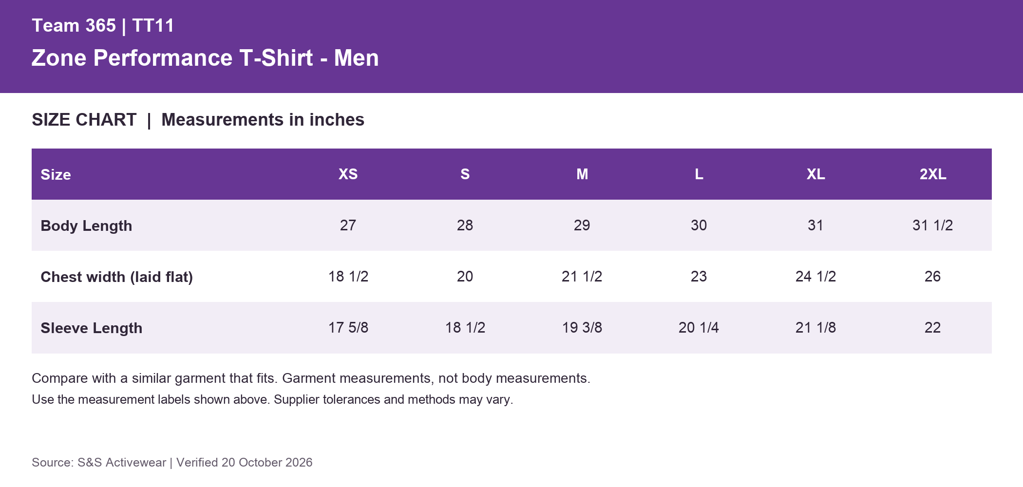 tt11-store-sizes.png