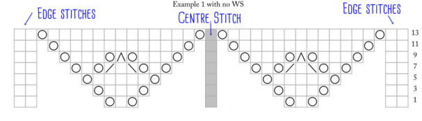 Lace-Chart_no_WS_edgecentre.png