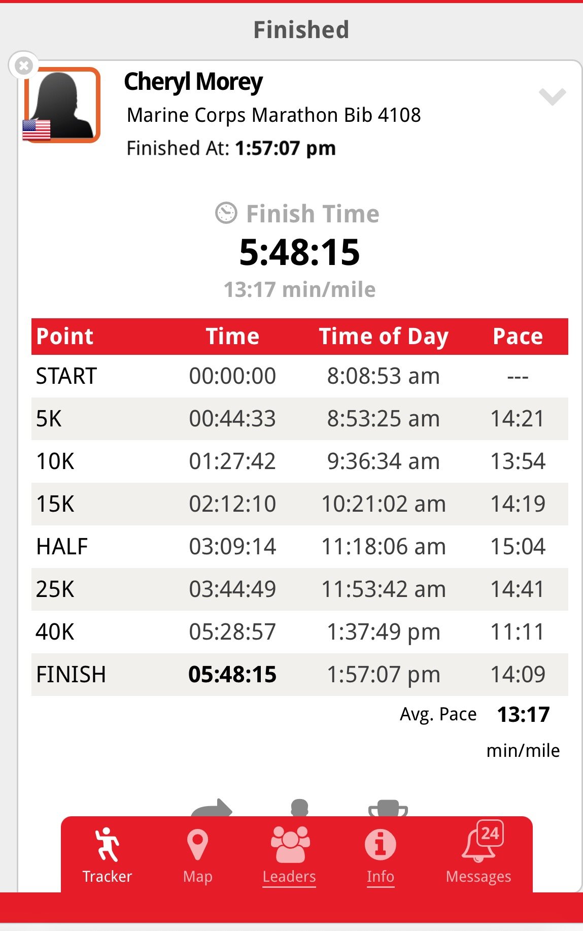 2023 MCM Finish Time.jpeg