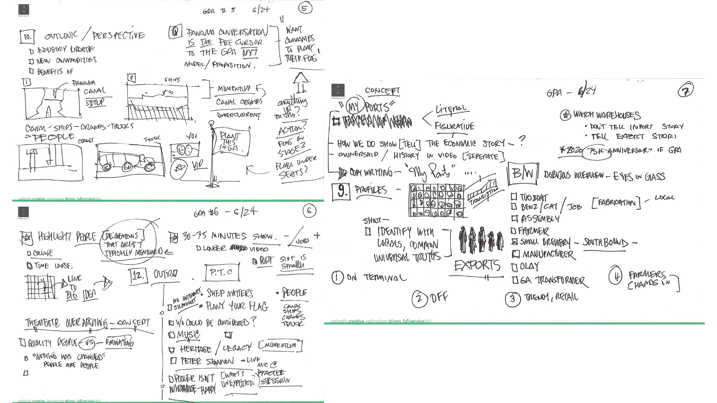 Wireframe / Storyboard Sketches