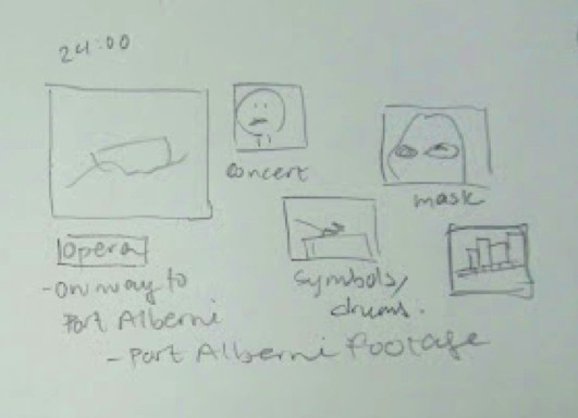 Ulla's film notes