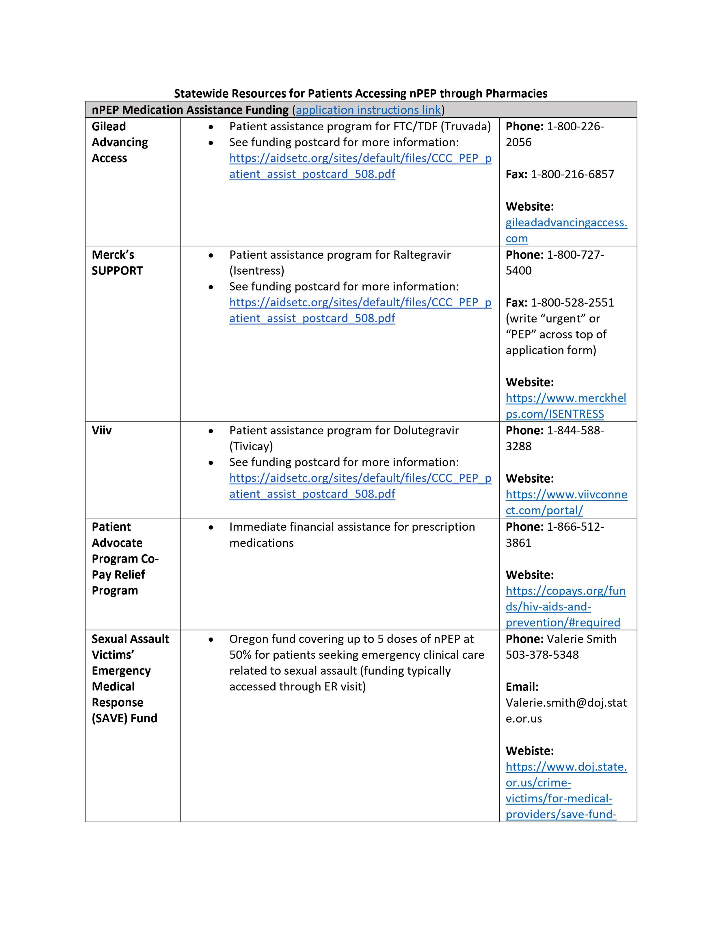 PEP — Oregon AETC