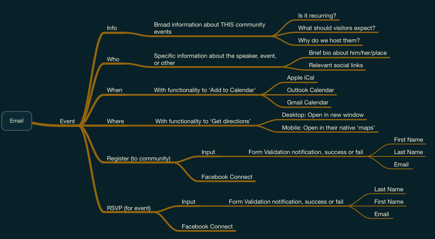 flow_3.png