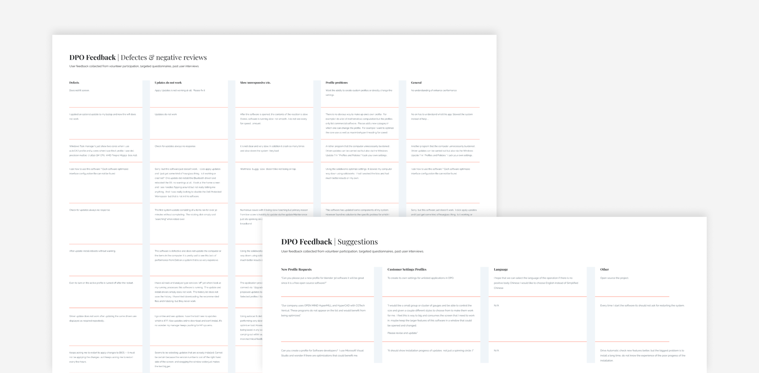 Feedback gathered from past users about their DPO experiences.