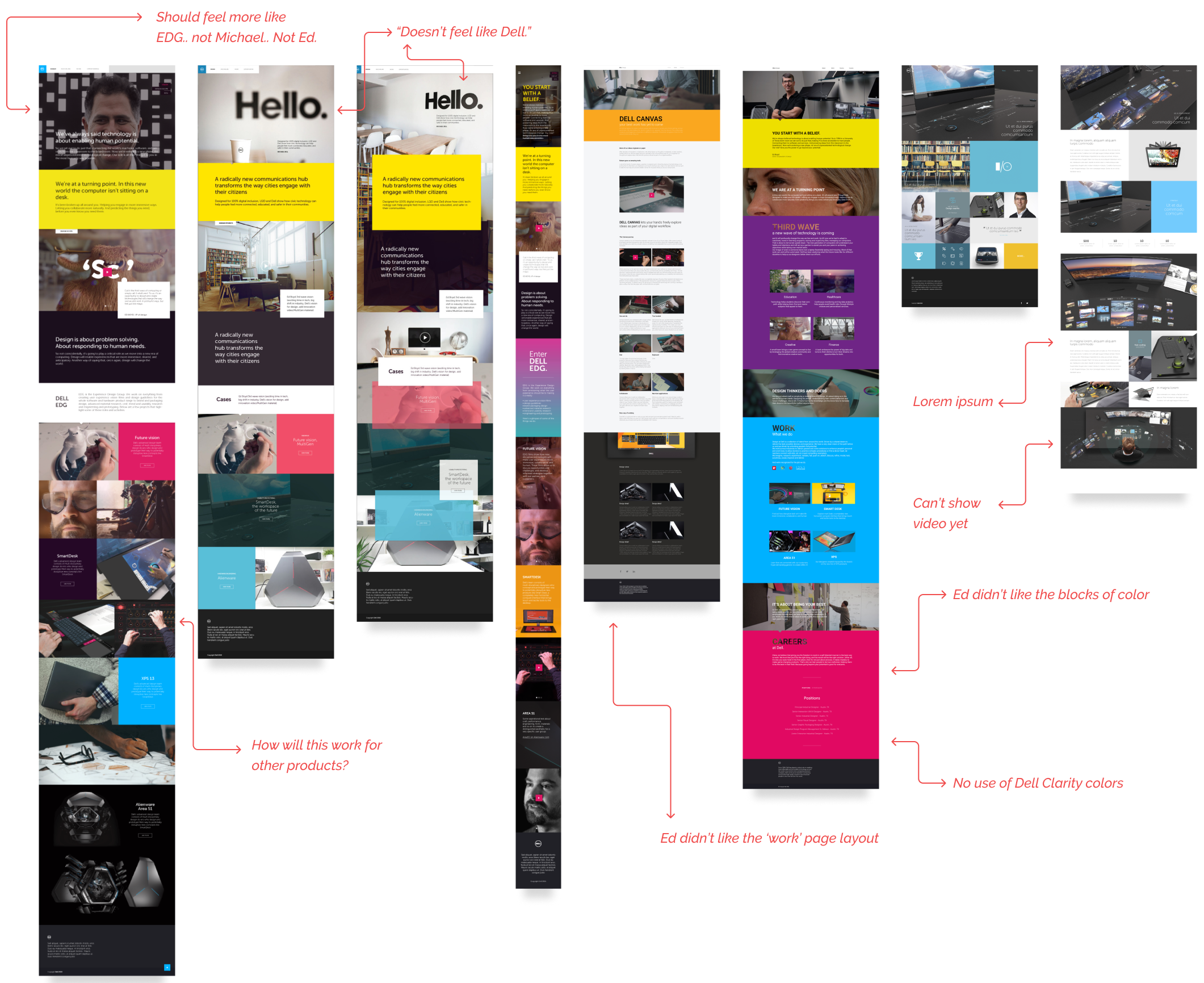 The stakeholder internally pushing for this project was not happy with the direction the previous site was headed. He found the long-scrolling pages overly-complicated and heavy.