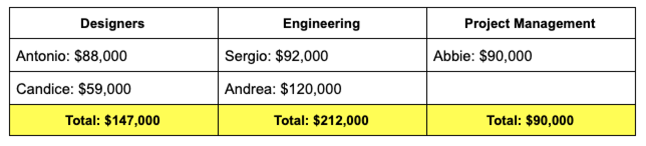 budget-1@2x.png