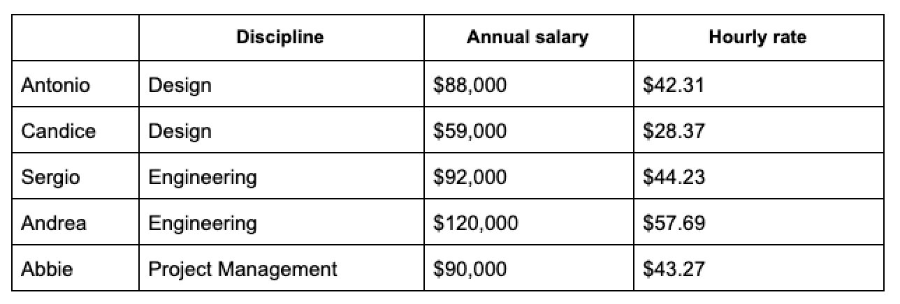 budget-2@2x.png