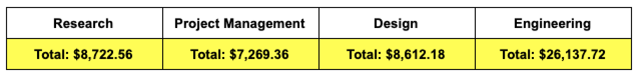 budget-4@2x.png