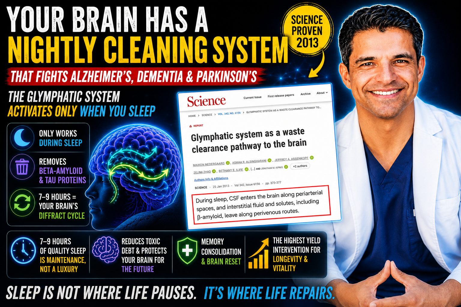 Your Brain Has a Nightly Cleaning System and Most People Are Shutting It Off
