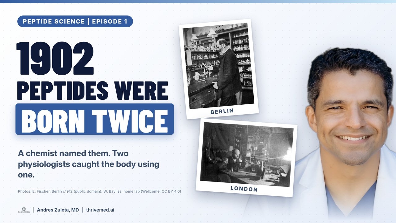1902: The Year Peptides Were Born Twice, and the First Hormone Was Found
