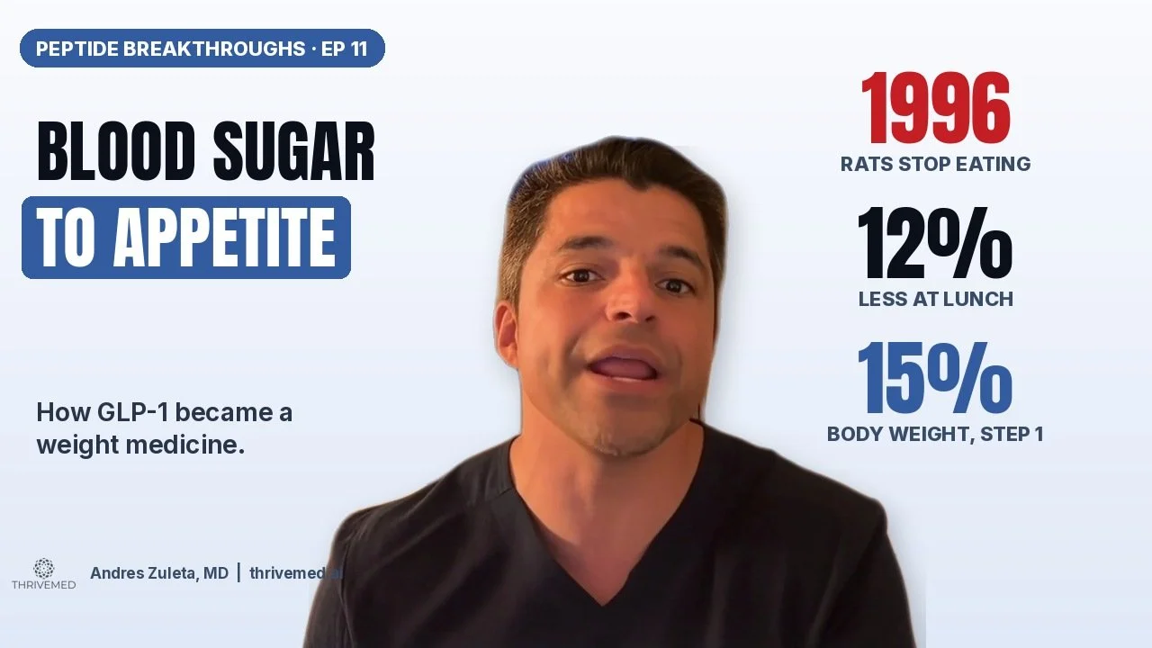From Blood Sugar to Appetite: How GLP-1 Became a Weight Medicine (Liraglutide, Semaglutide and the STEP Trials)