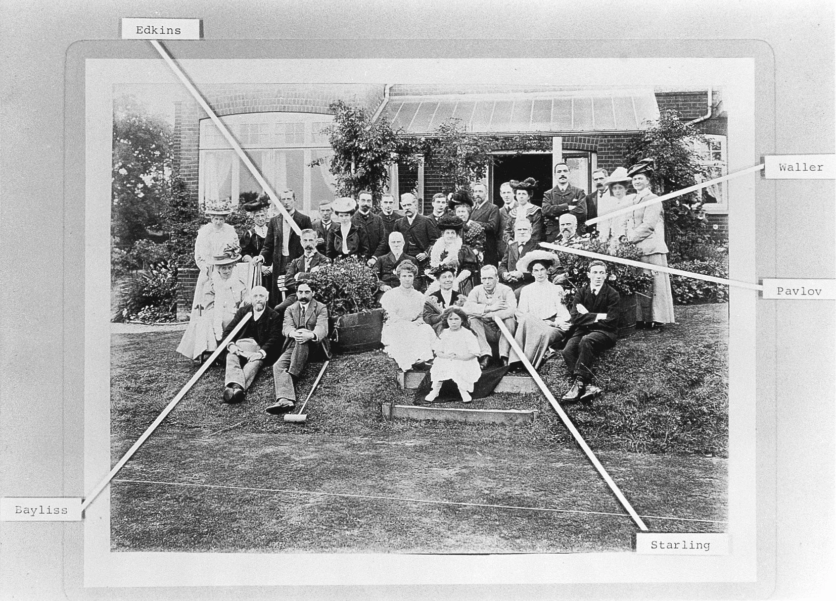Archival photograph of a croquet party that includes Ernest Starling, Ivan Pavlov and William Bayliss