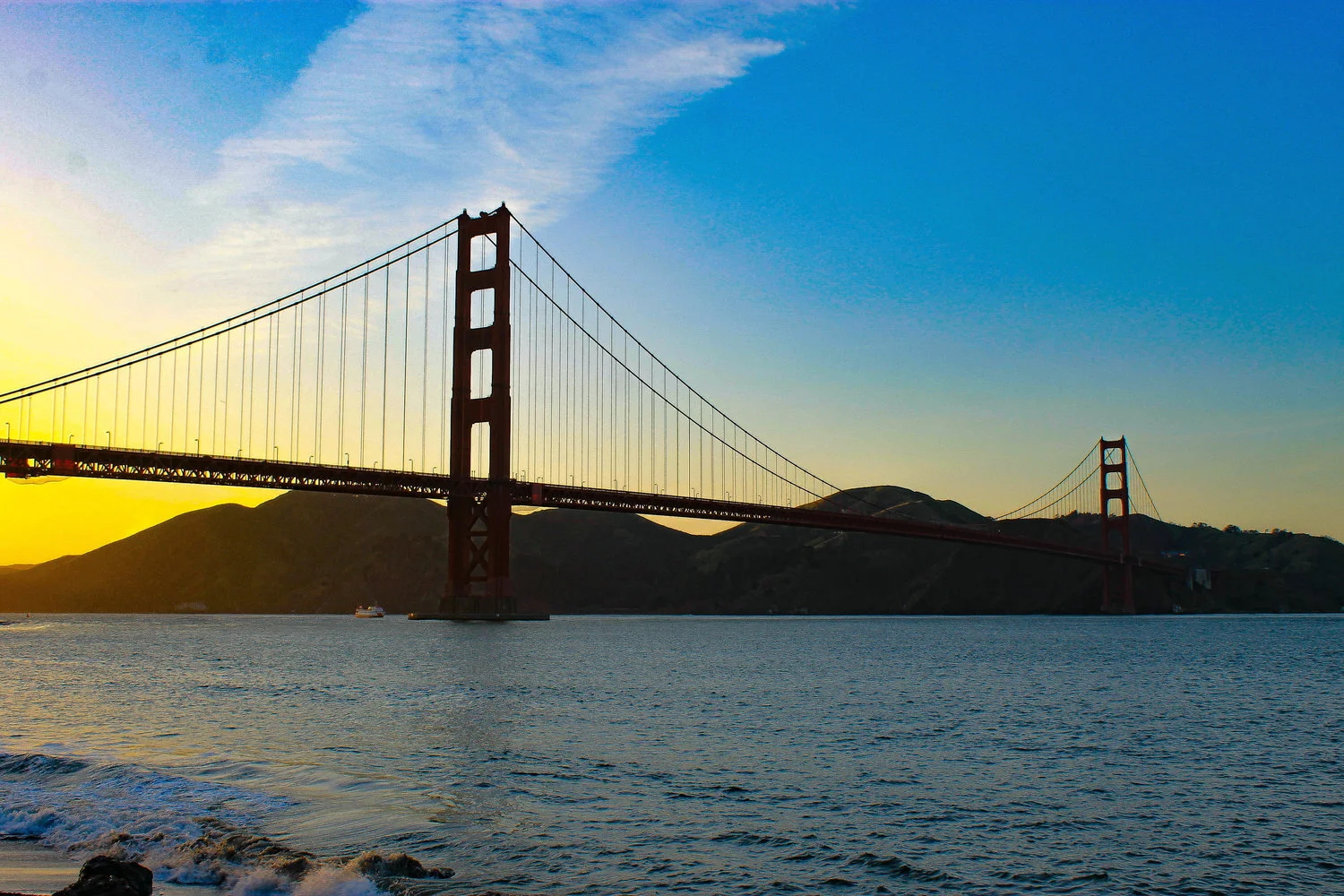 Golden Gate Bridge