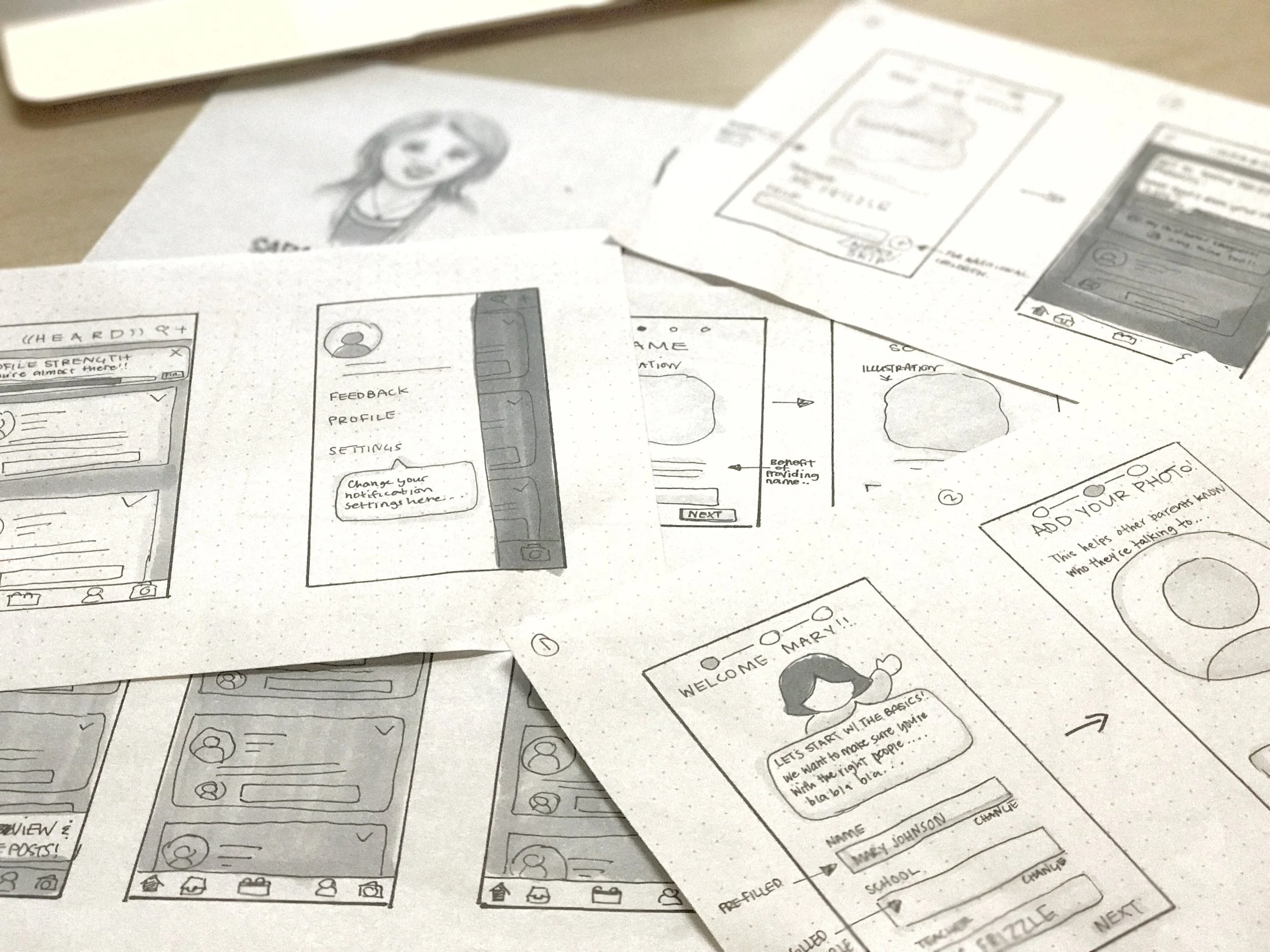 Diverging: Initial wireframes I created for possible workflows