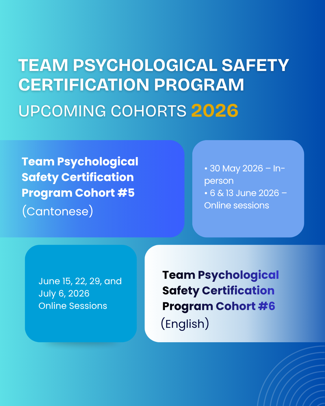 Team Psychological Safety Certification Program 2026: Build Stronger, Safer, High-Performing Teams