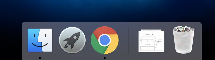These are literally the only icons on my MacBook Pro’s Dock.