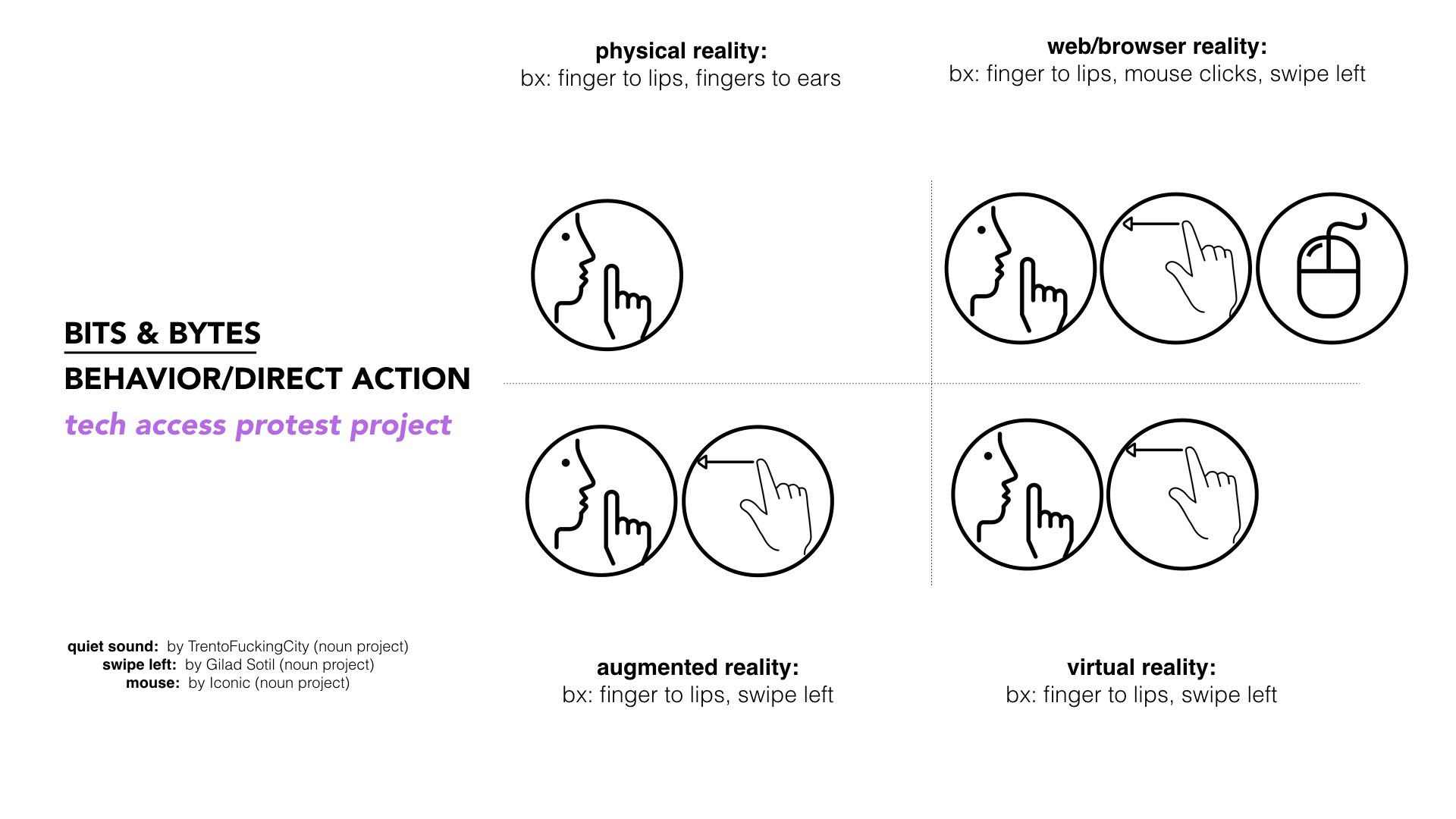 4_realities.001.jpeg