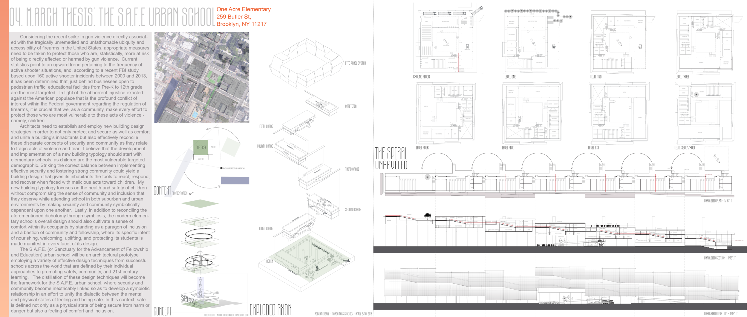 Quarto thesis page.png
