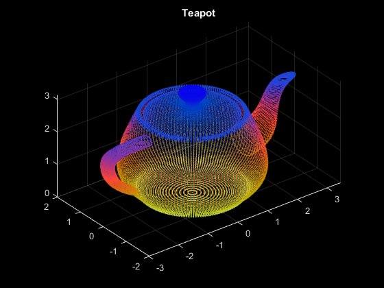 PROCESSING AND VISUALIZATION