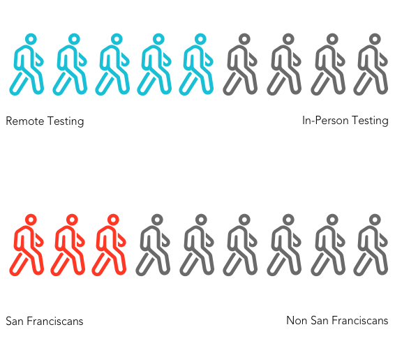 testing_info4.png