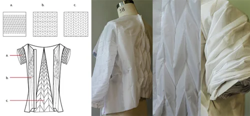 Workshop with Helen Koo. Wereable Memory shape e-textiles. 03.05.2016 MediaLab Prado. Madrid Convocatoria Textil en abierto.