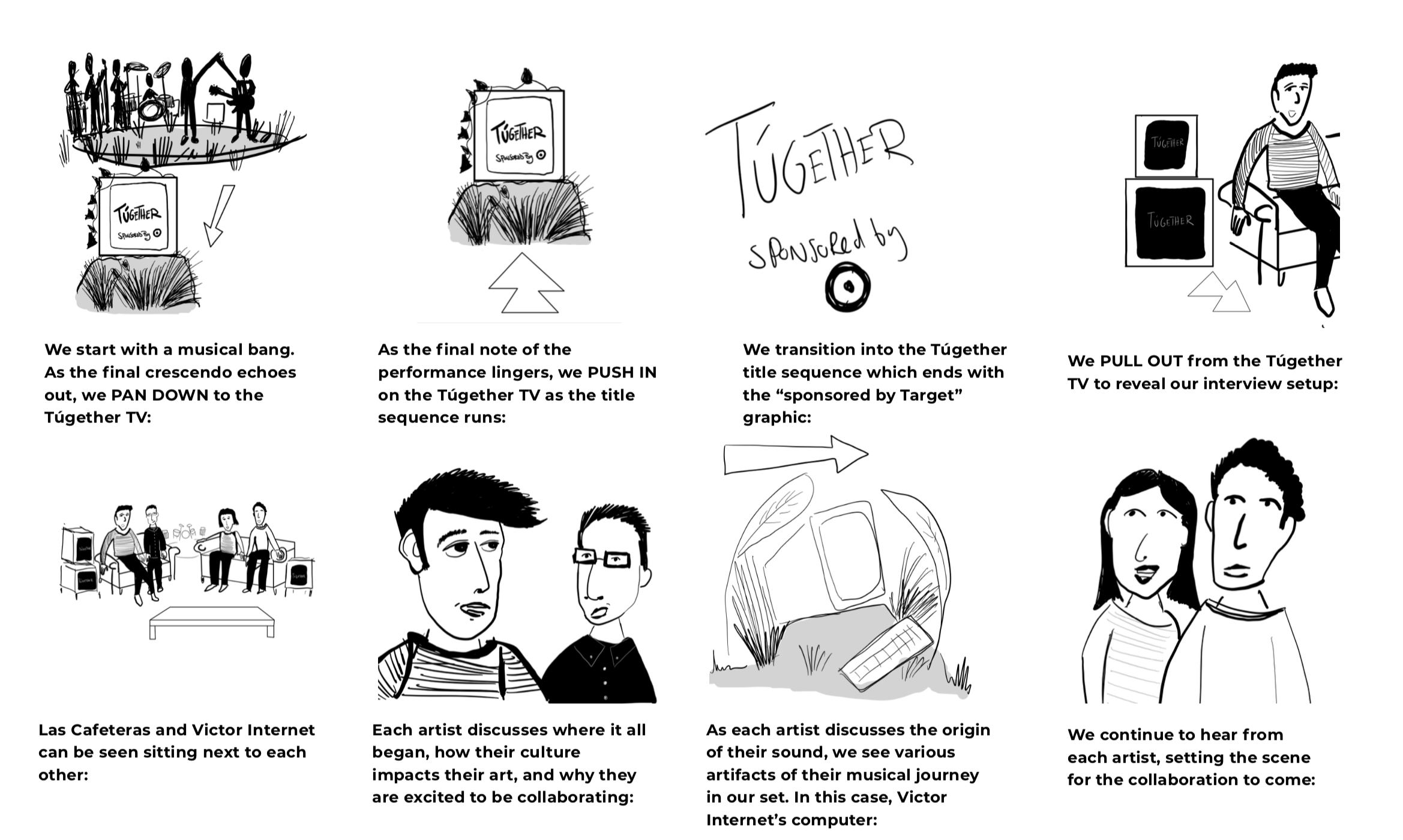 Túgether Ep.1: Storyboard (part.1)