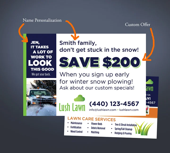 personalized-mailing-example.jpg