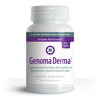 Genoma Derma.png