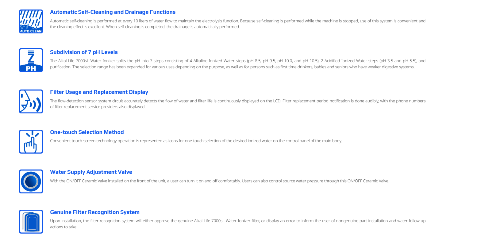 Graphic with educational information featuring Alkal-Life water ionizer automatic self-clean and drainage, 7pH levels, filter use and replacement display and one touch selection method.