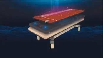 Image featuring the BioAcoustic Mat underneath the Biomat Far Infrared Mat for integrative care.