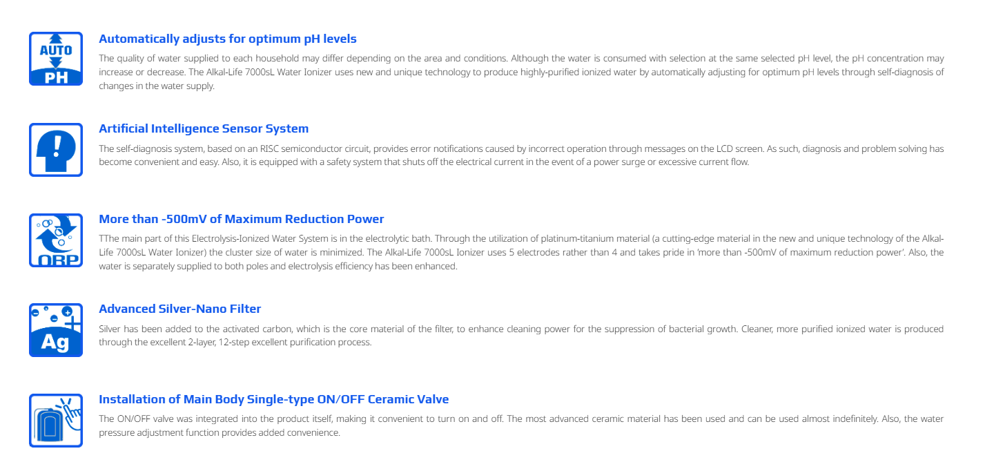 Graphic with educational information featuring Alkal-Life water ionizer auto PH adjustment, AI Sensor system, electrolysis, silver-nano filter and ceramic valve.