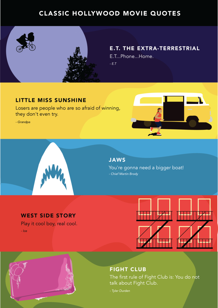 Classic movie quotes with accompanied by iconic symbols from the film