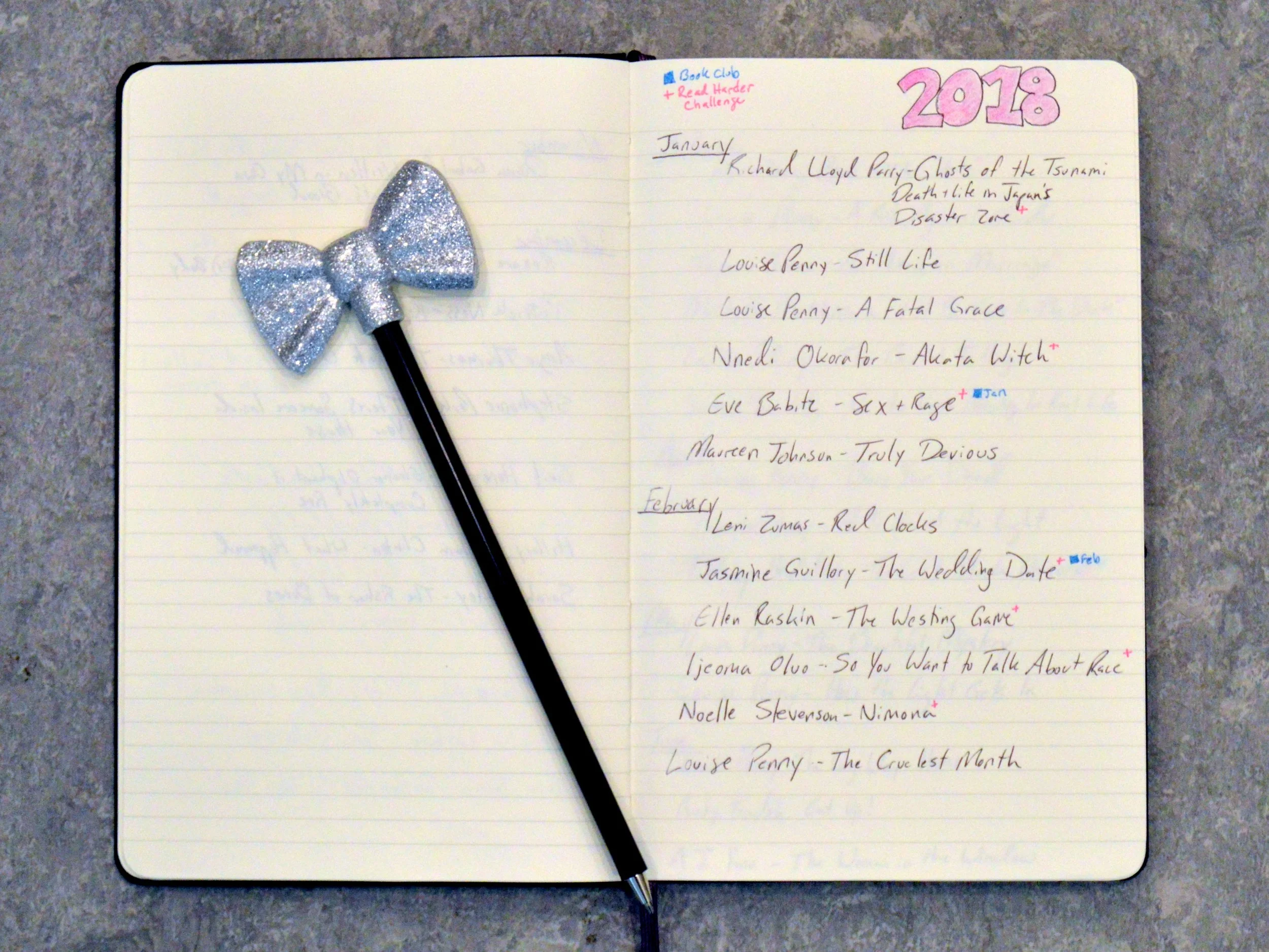 The Case For Writing Down Every Book You Read — This You Need