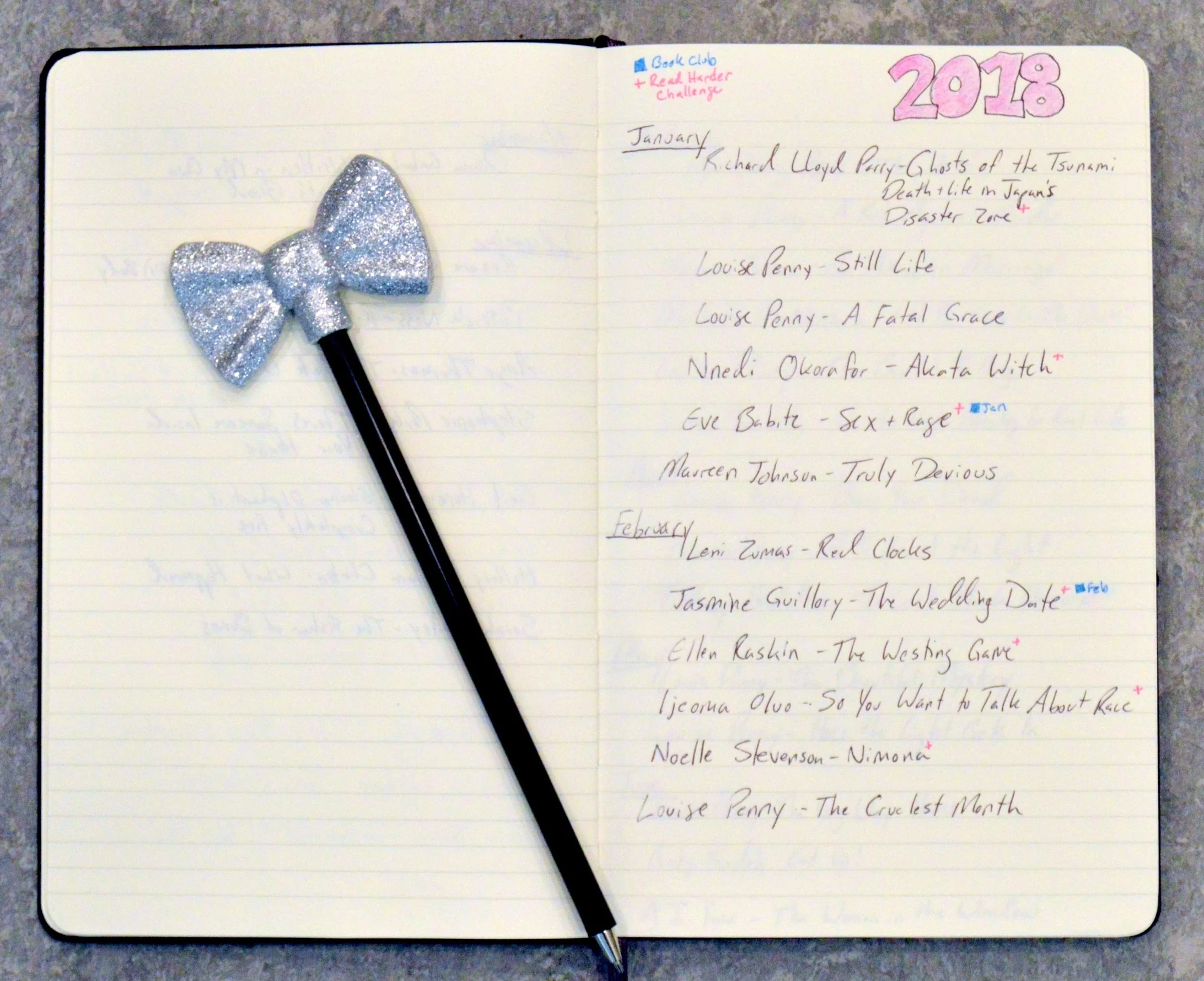 The Case For Writing Down Every Book You Read — This You Need