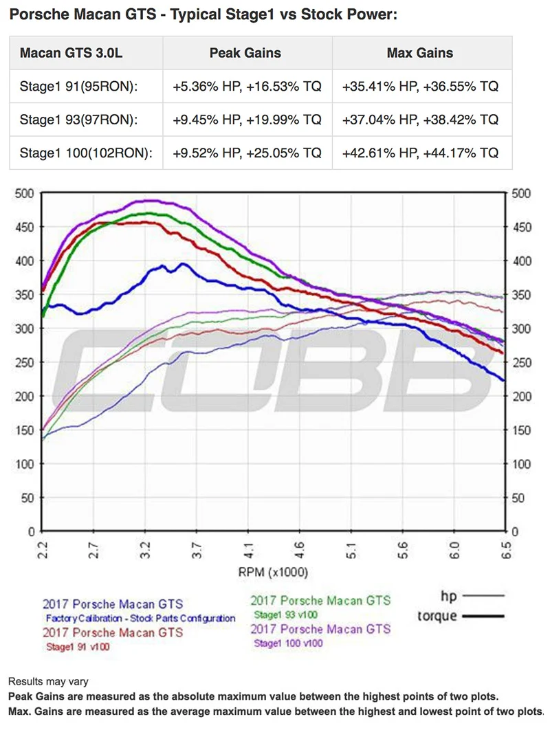 dyno-por-009b.jpg