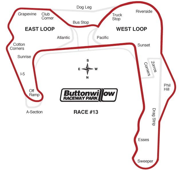 Buttonwillow-Raceway.jpg