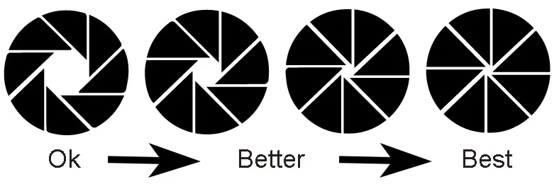 aperture for sunburst.jpg