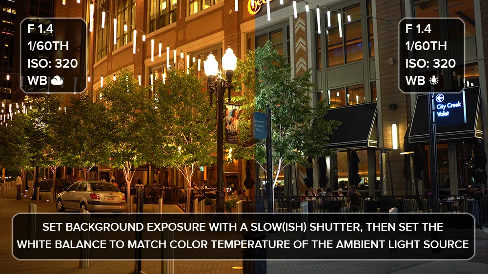 Don't be lazy and use AUTO white balance!